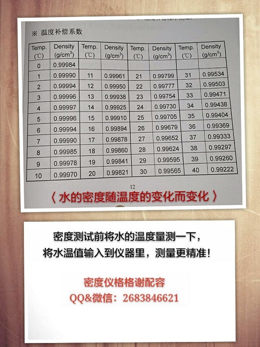 水的密度与温度对照表